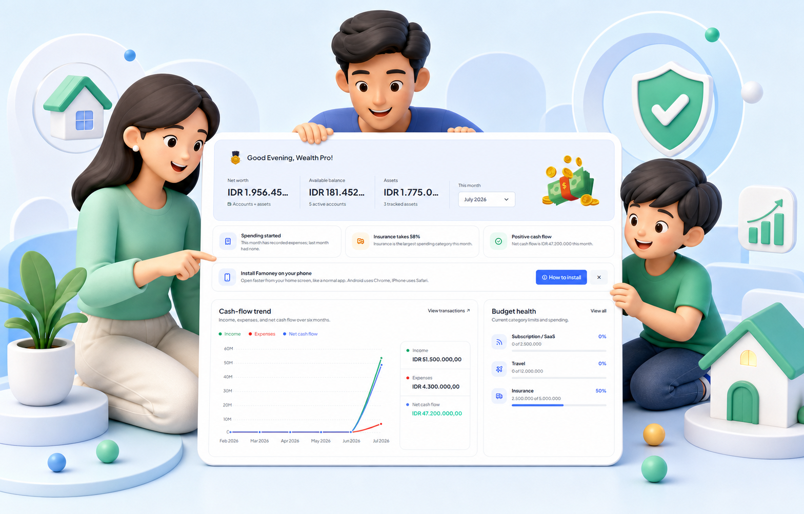 Keluarga mengelola keuangan bersama Famoney