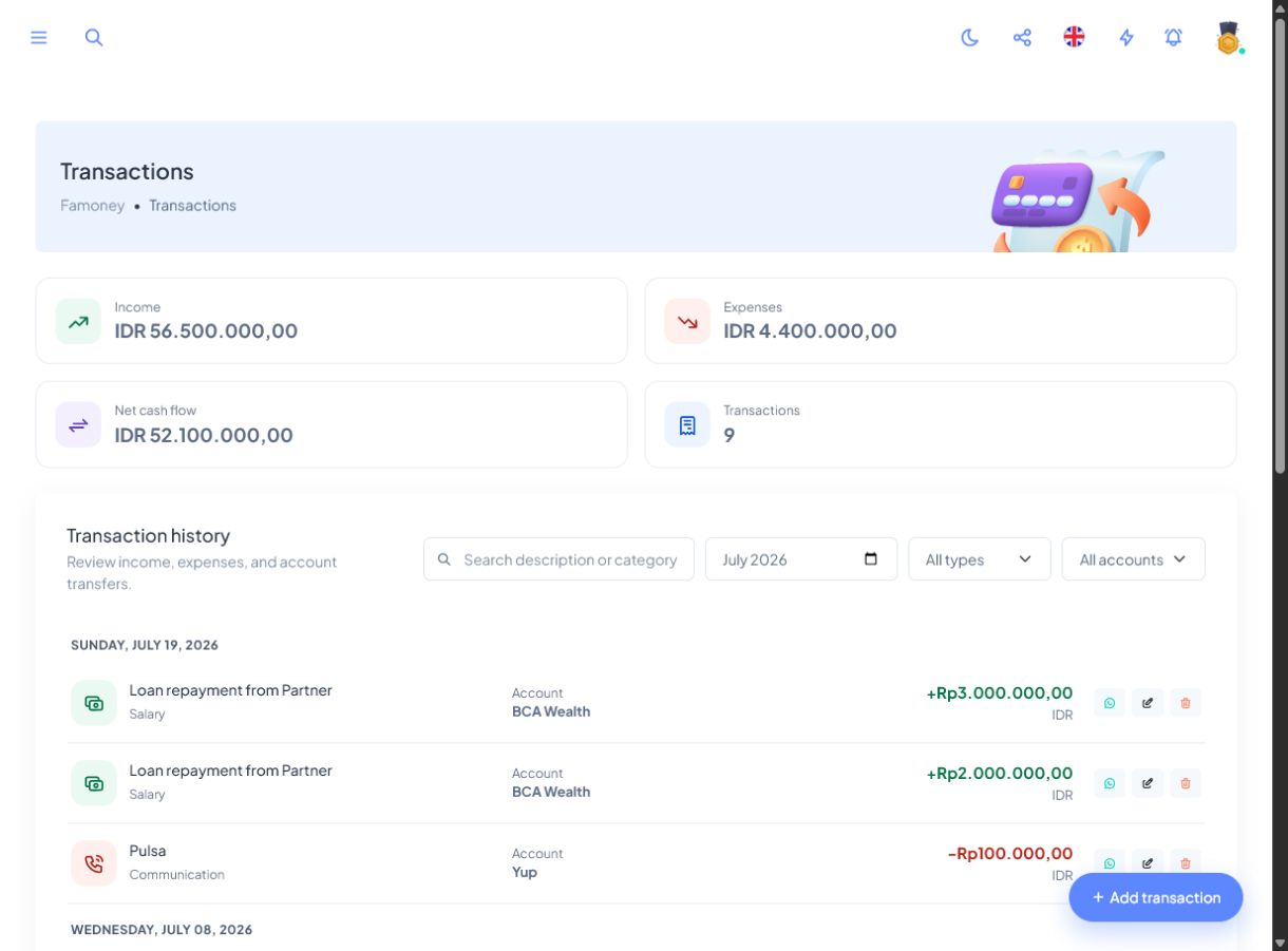 Riwayat transaksi akun Wealth Pro di Famoney